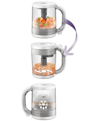 ����� ����� ���� �������� Philips Avent SCF883 4-in-1 ��� 1000 �"�