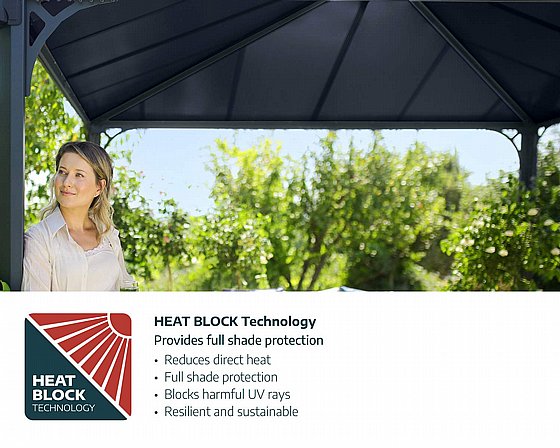 Austin 6 ft. x 8 ft. Grill Gazebo Kit - Black Structure